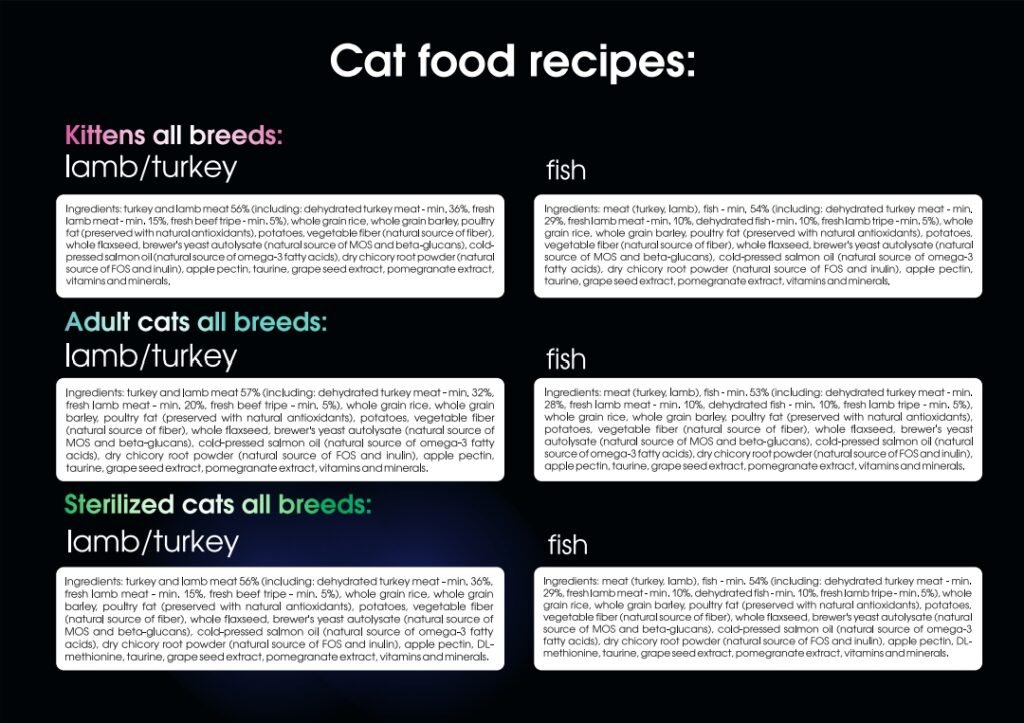 каталог АНГЛ WOOF PET_sz_251007_150854_12