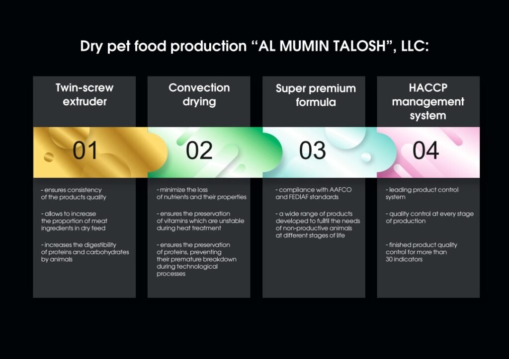 каталог АНГЛ WOOF PET_sz_251007_150854_2