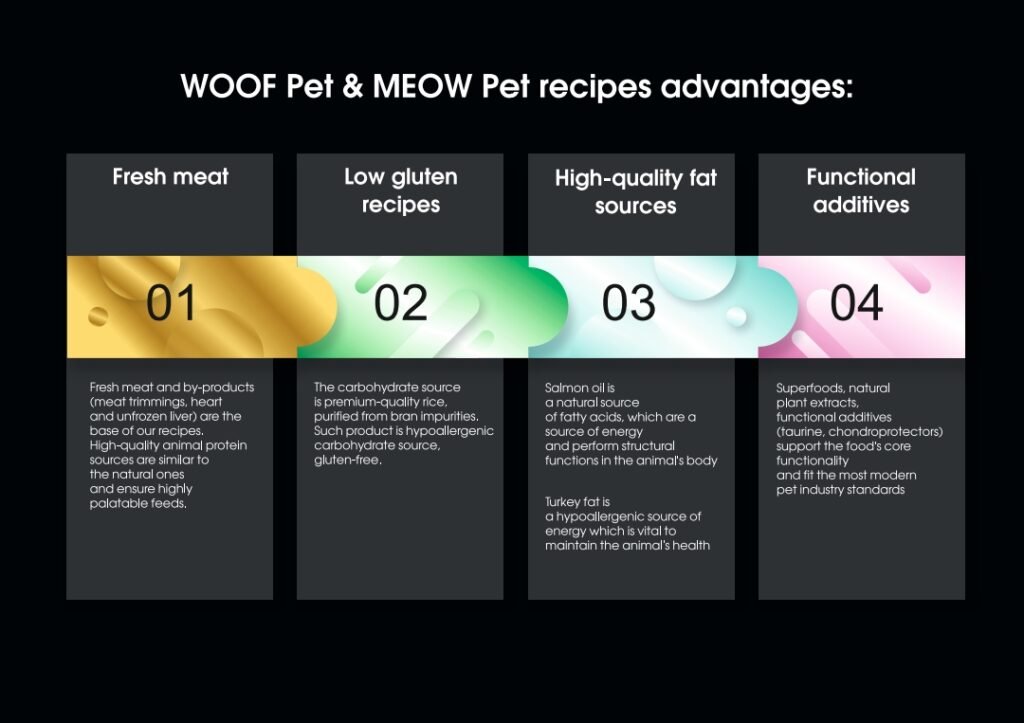 каталог АНГЛ WOOF PET_sz_251007_150854_3