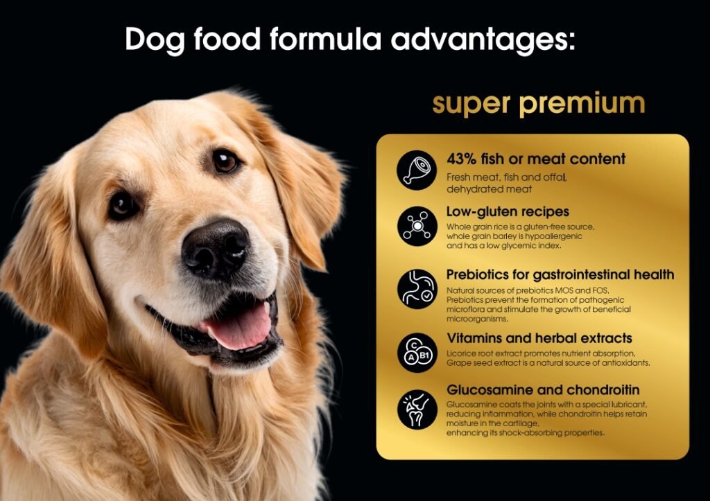 каталог АНГЛ WOOF PET_sz_251007_150854_6